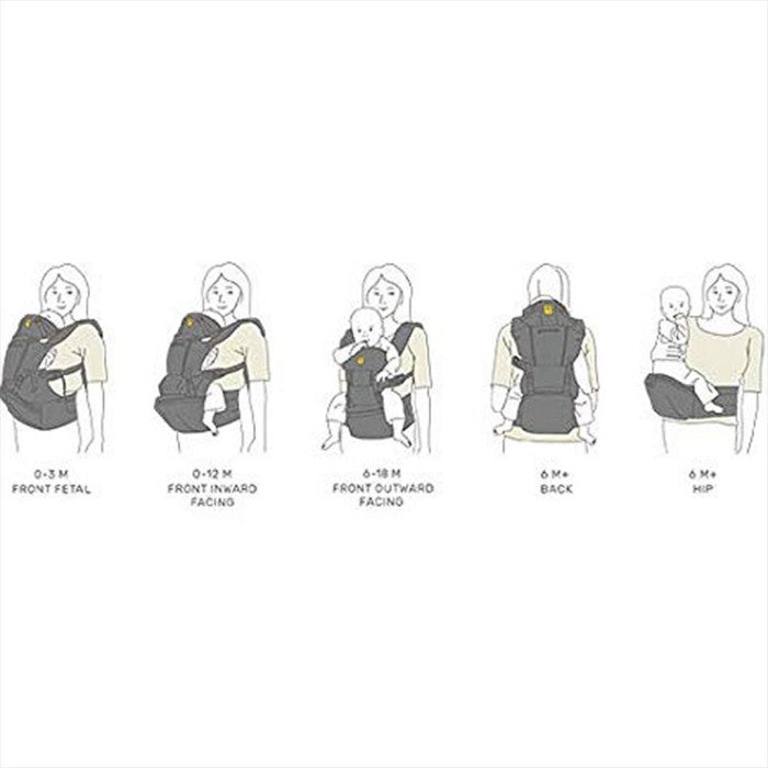 LilleBaby Baby Carrier All Season Seatme Stone Gendongan Bayi