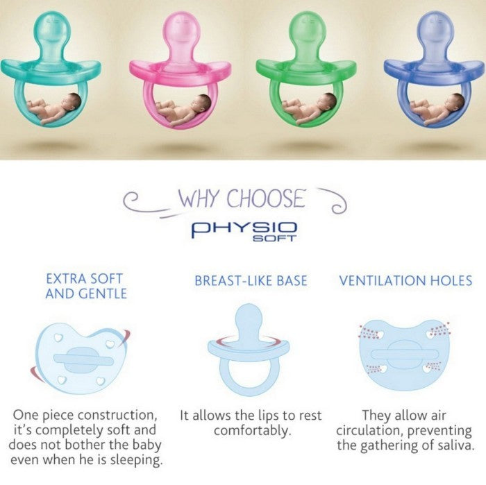 CHICCO Physio Soft Soother Silicone 6-16m Dot Botol Susu Bayi