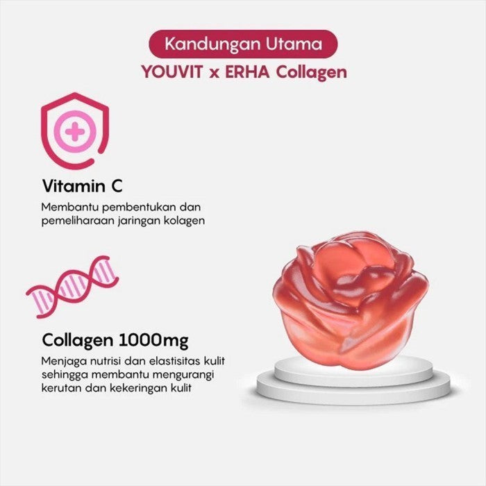 YOUVIT x Erha Multivitamin Gummy Collagen 1000mg 7 Days Vitamin
