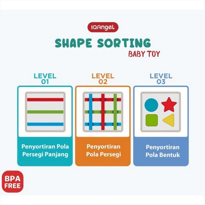 IQANGEL Shape Sorting Baby Toy Mainan Puzzle Anak IQ Angel 0211