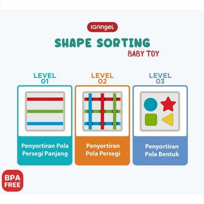 IQANGEL Shape Sorting Baby Toy Mainan Puzzle Anak IQ Angel 0211