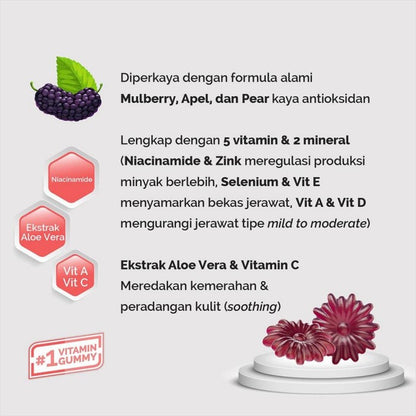 YOUVIT Multivitamin Gummy ACNO 7 Days untuk Jerawat