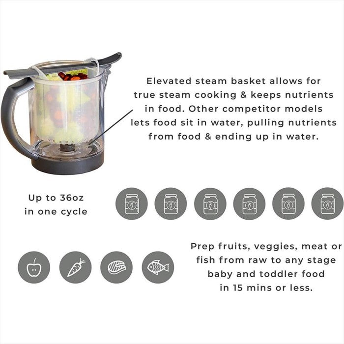 BEABA Babycook Solo 4 in 1 Eucalyptus Mpasi Blender