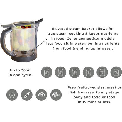 BEABA Babycook Solo 4 in 1 Eucalyptus Mpasi Blender