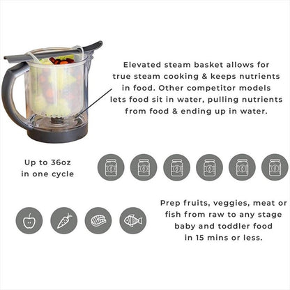 BEABA Babycook Solo 4 in 1 120115 Pink Limited Mpasi Blender