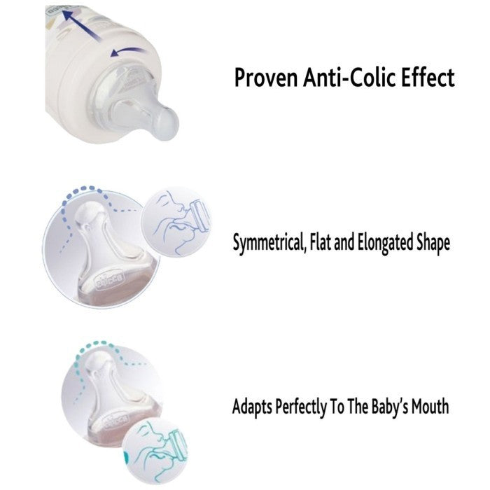CHICCO Bottle Well Being PP 2M+ 250 ml Botol Susu 250ml