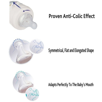 CHICCO Bottle Well Being PP 2M+ 250 ml Botol Susu 250ml