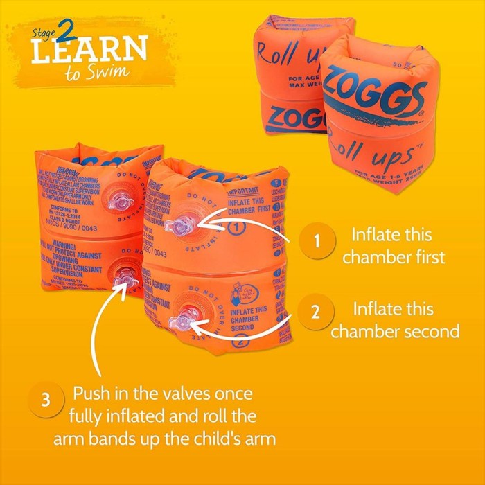 Zoggs Roll Ups 125383 1-6Y Swimbands Pelampung Tangan Anak