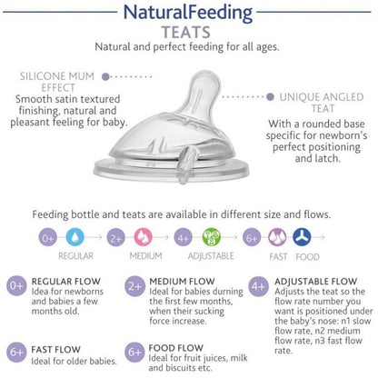 CHICCO Bottle Natural Feeling PP 0M+ 150 ml Botol Susu 150ml