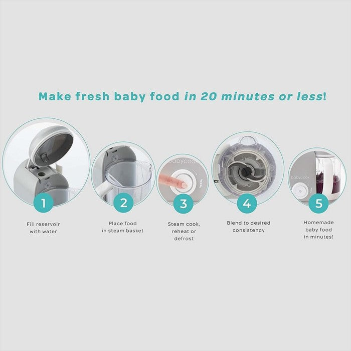BEABA Babycook Solo 4 in 1 Eucalyptus Mpasi Blender