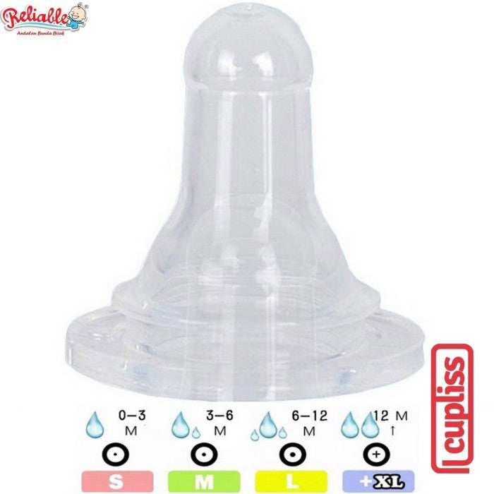 Reliable Dot Botol Susu Bayi Silicone Ekonomis 1 pcs 8823