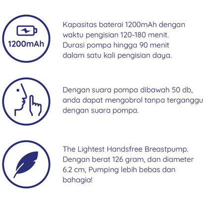 GABAG Breastpump Kolibri Minimax Electric Pompa ASI Breast Pump