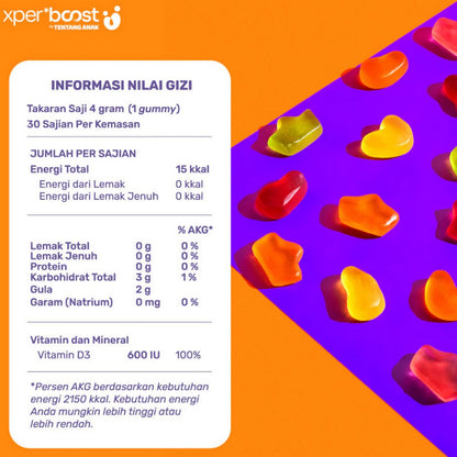 Expert Boost Gummy Vitamin D 600IU Anak dan Dewasa 600 IU Gummies 30 7 hari Tentang Anak