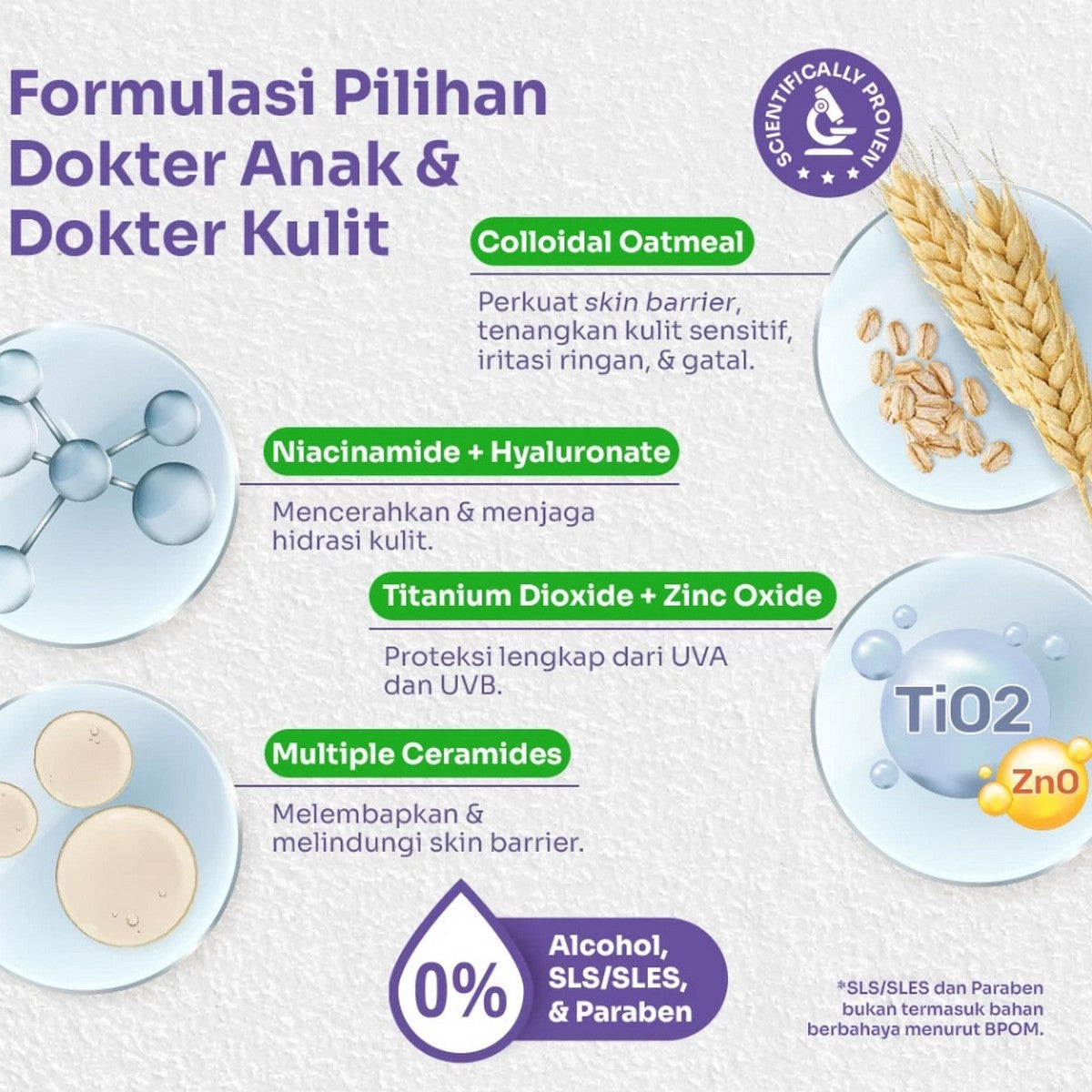 Expert Care Daily Moisturizing 50gr Physical Sunscreen SPF 50+ Proatection 50 gr Tentang Anak