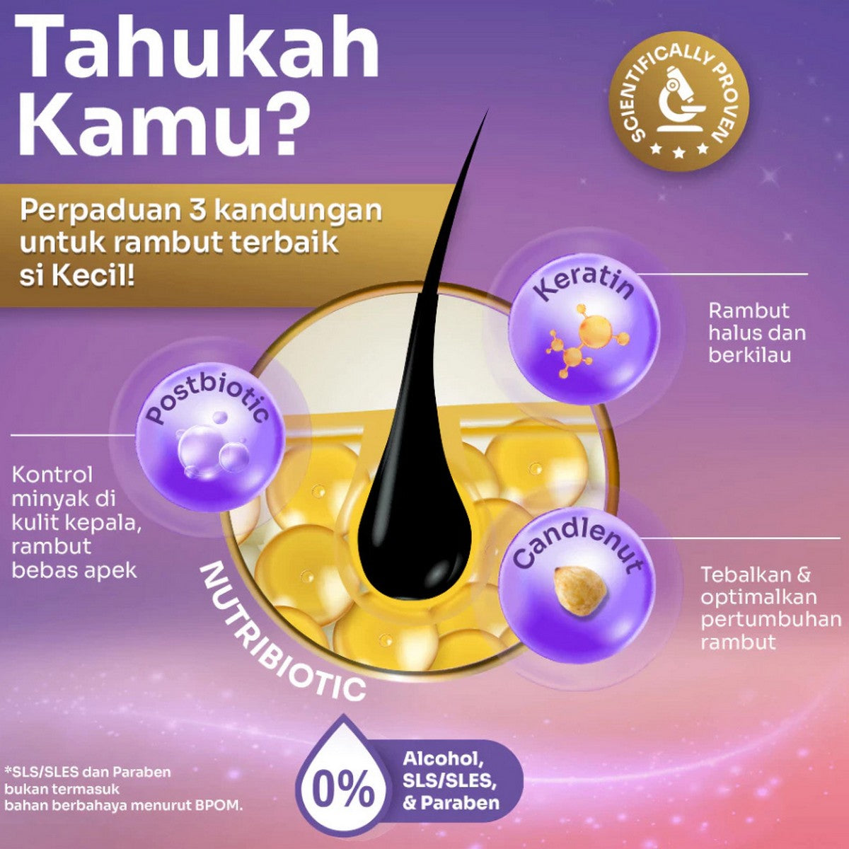 Expert Care Hair Lotion Baby Nutrilotion Peachy Fresh 100ml Rambut Bayi 100 ml Tentang Anak