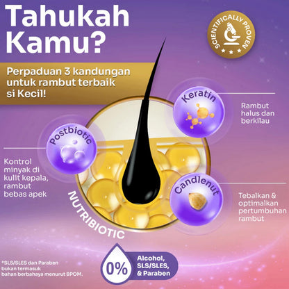 Expert Care Hair Lotion Baby Nutrilotion Peachy Fresh 100ml Rambut Bayi 100 ml Tentang Anak