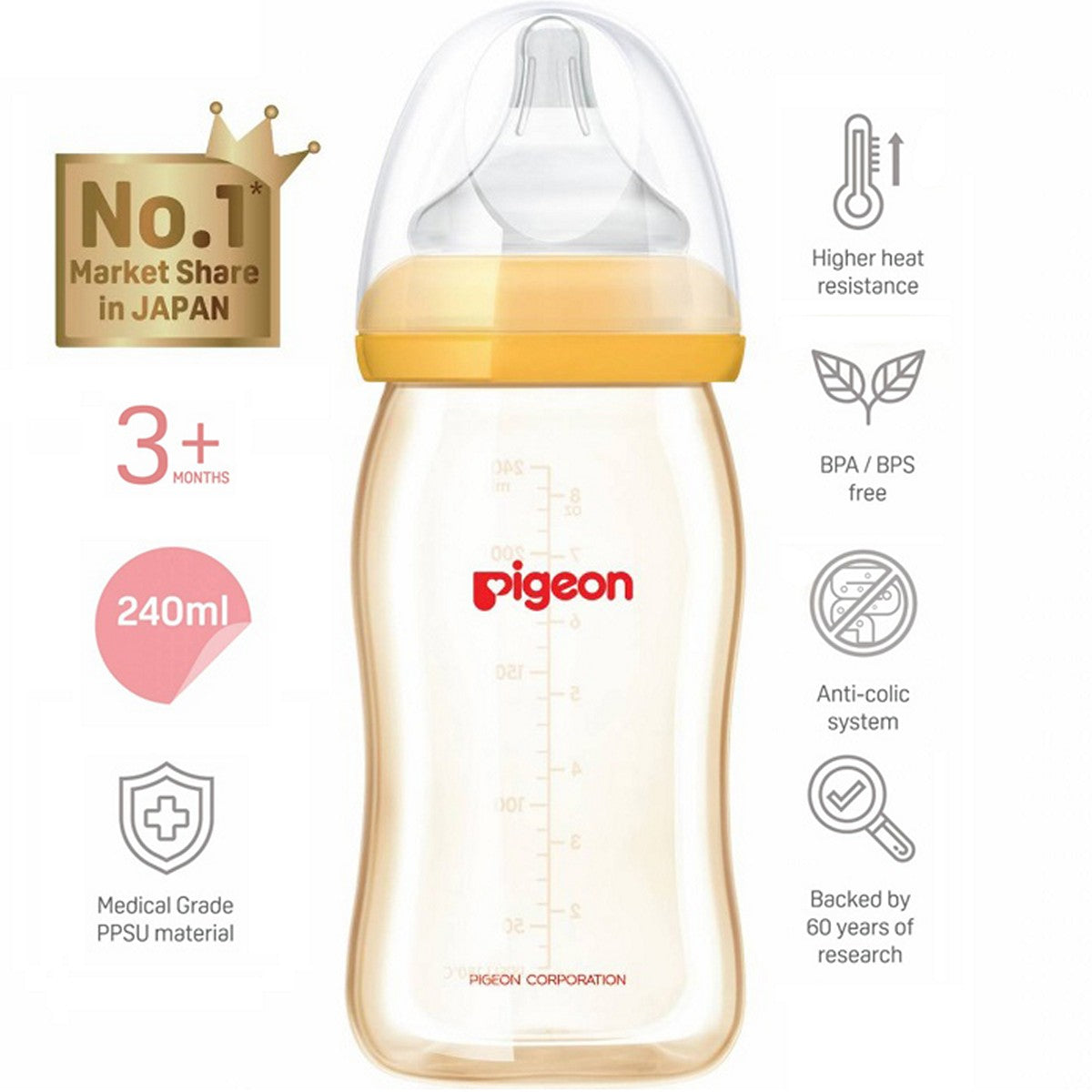 PIGEON Bottle PPSU Wide Neck 240ml Polos Cap Yellow Botol Susu 240 ml