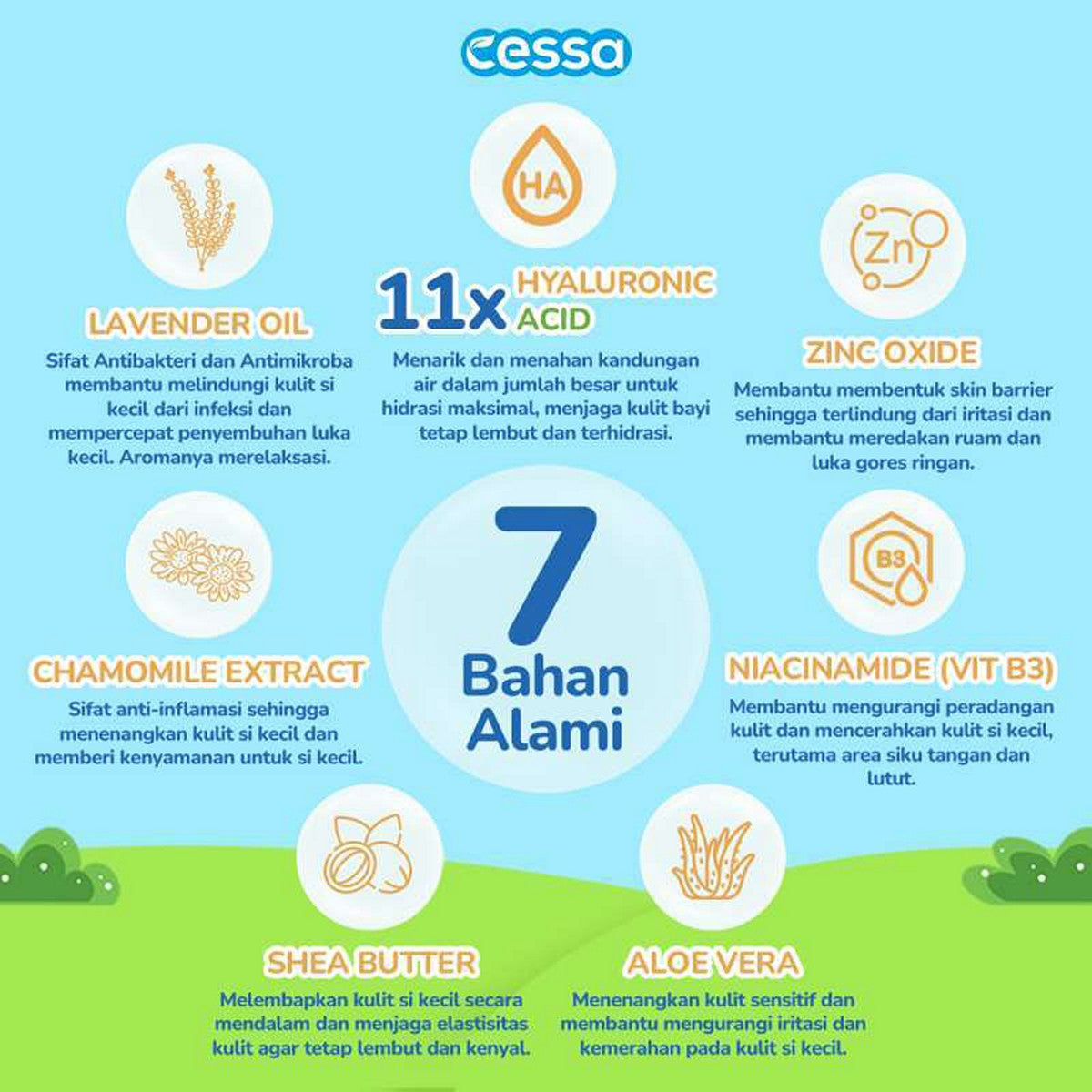 Cessa Baby 30ml Elbow and Knee Brightening Butter Bayi 30 ml