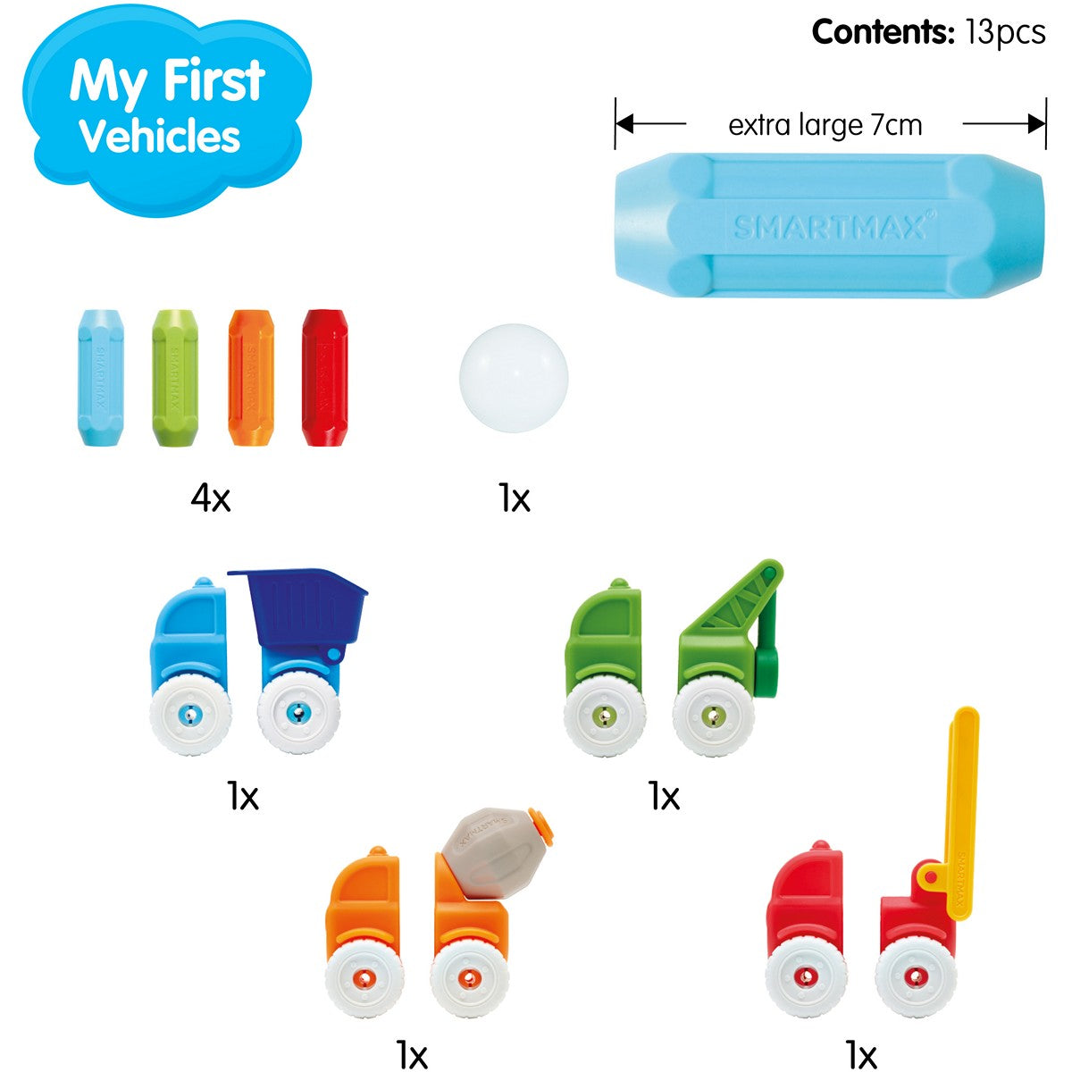 SmartMax 226 My First Vehicle Magnetic Mainan Edukasi Magnet Anak Smart Max